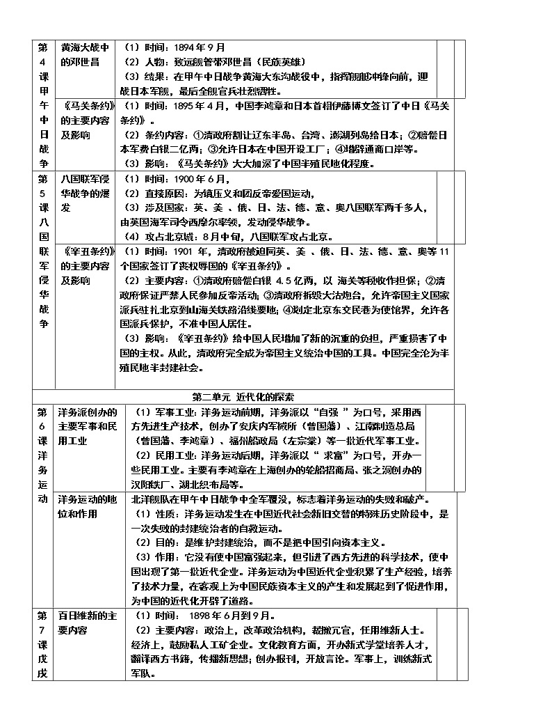 八年级历史上册复习知识点-教习网|课件下载