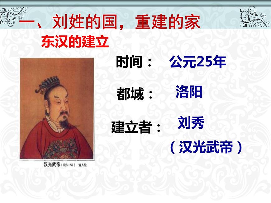 人教版歷史七年級(jí)上冊(cè)第三單元第13課《東漢的興衰》課件PPT第6頁(yè)