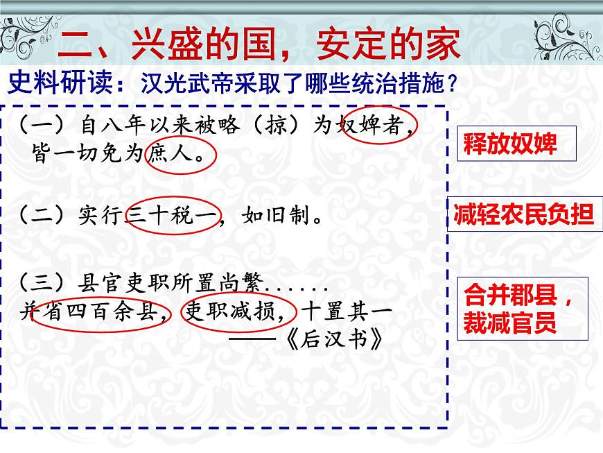 人教版歷史七年級(jí)上冊(cè)第三單元第13課《東漢的興衰》課件PPT第7頁(yè)