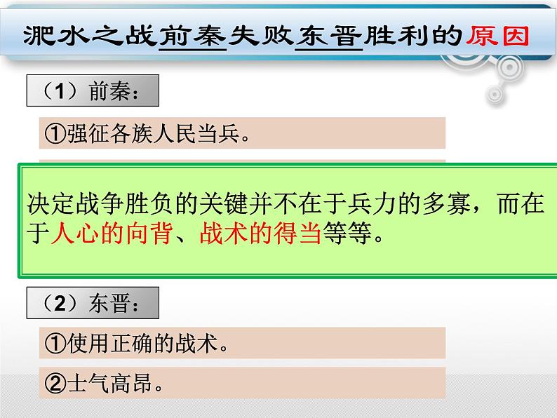 人教版历史七年级上册第三单元第19课《北魏政治和北方民族大交融 》课件PPT第8页