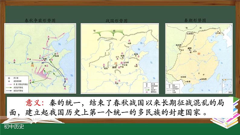 部编版七年级历史上册 第9课 秦统一中国 课件(20张PPT)第6页