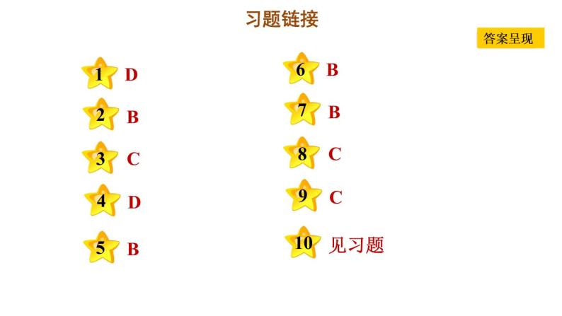 人教版九年级上册历史课件 第5单元 第13课　西欧经济和社会的发展03