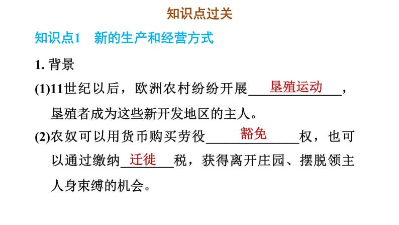 人教版九年级上册历史课件 第5单元 第13课　西欧经济和社会的发展04