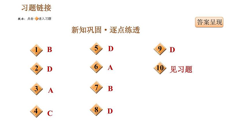 人教版七年级上册历史习题课件 第1单元 第3课 远古的传说02