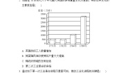 人教部编版九年级上册第七单元 工业革命和工人运动的兴起综合与测试课后复习题