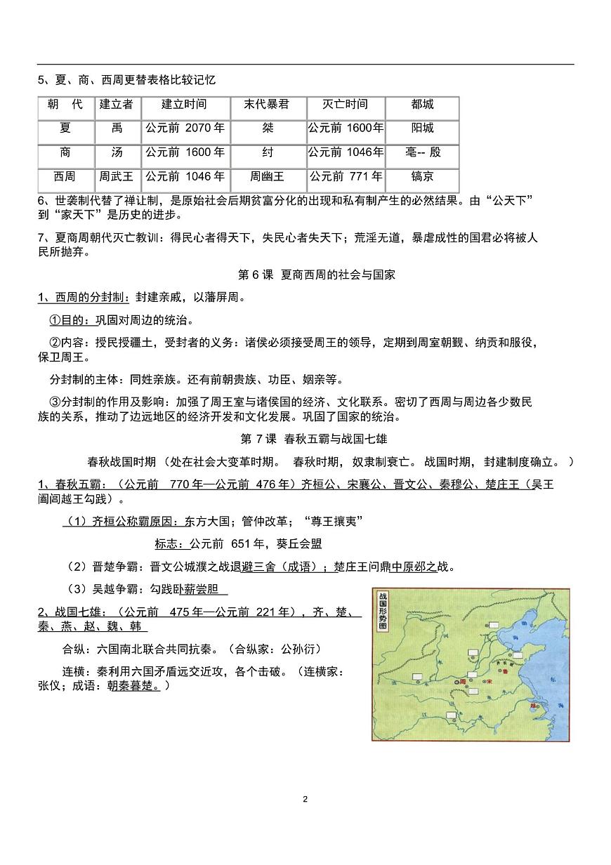 初中歷史全部知識點總結(jié)第2頁