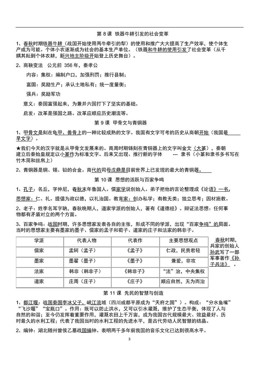 初中歷史全部知識點總結(jié)第3頁