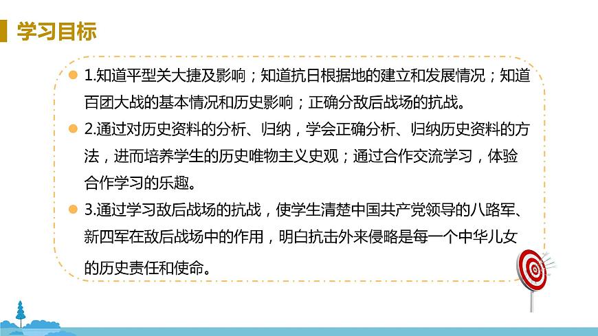 人教版歷史八年級上冊 第21課《敵后戰(zhàn)場的抗戰(zhàn)》PPT課件第3頁