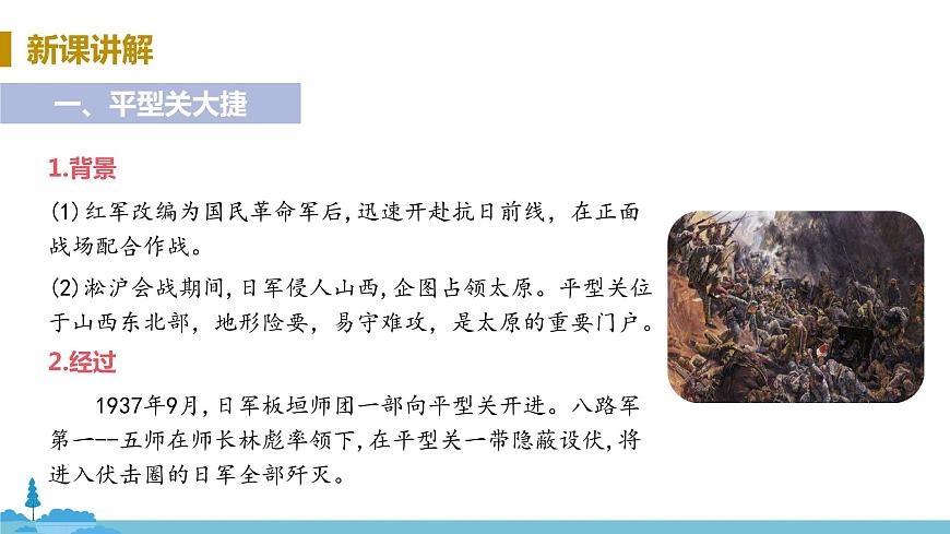 人教版歷史八年級上冊 第21課《敵后戰(zhàn)場的抗戰(zhàn)》PPT課件第5頁