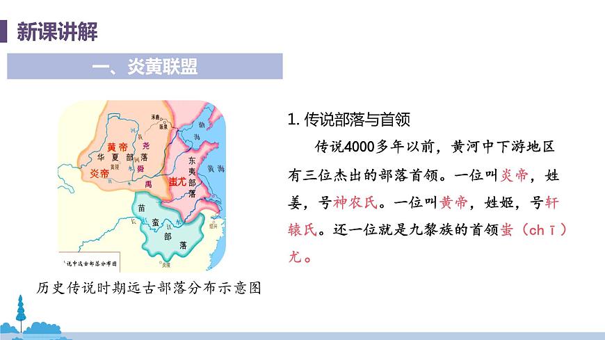 人教版歷史七年級上冊 第3課《 遠古的傳說》PPT課件第5頁