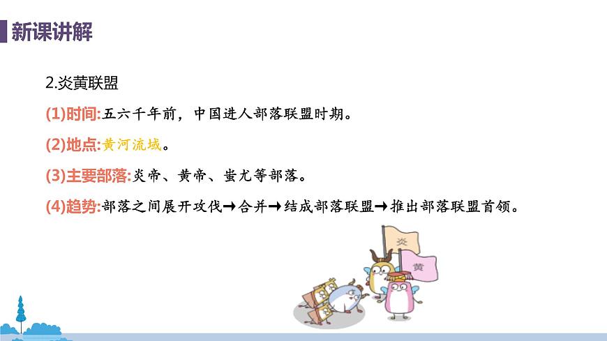 人教版歷史七年級上冊 第3課《 遠古的傳說》PPT課件第6頁