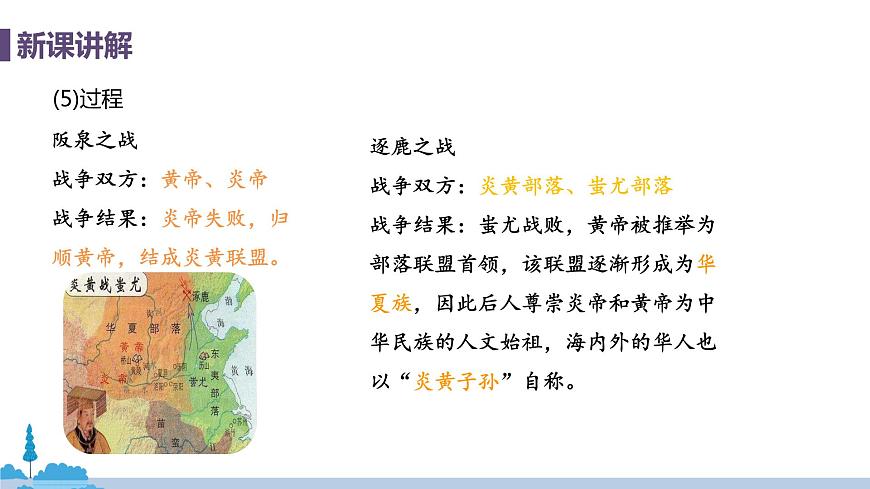 人教版歷史七年級上冊 第3課《 遠古的傳說》PPT課件第7頁