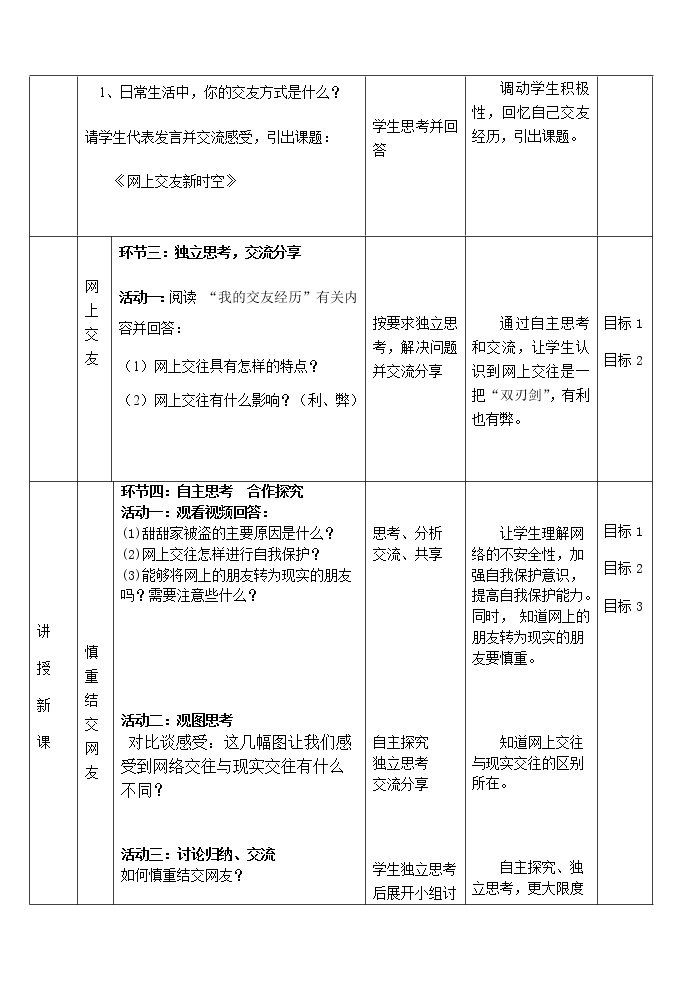 第五课 交友的智慧 5.2网上交友新时空 教案03