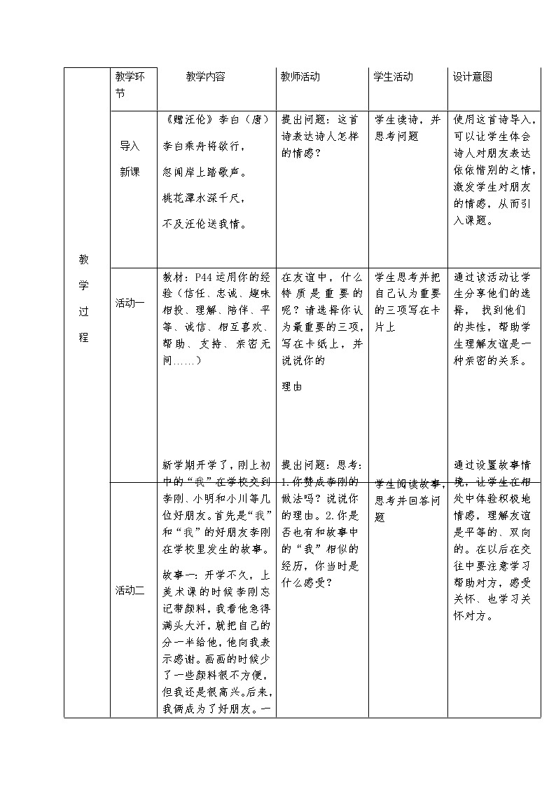 人教版道德与法治七年级上册 4.2 深深浅浅话友谊 教案第2页