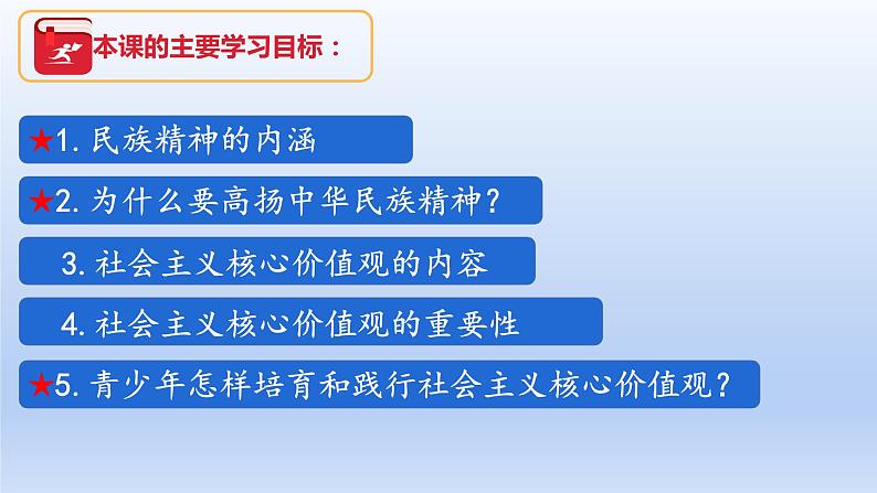 初2021级9上9.5.2 凝聚价值追求 课件第3页