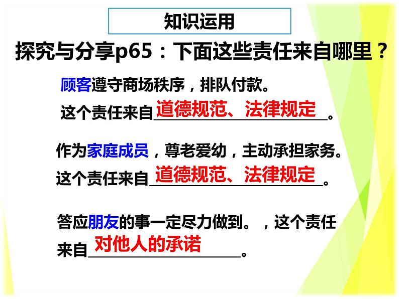 八上道法6.1我对谁负责 谁对我负责课件第7页