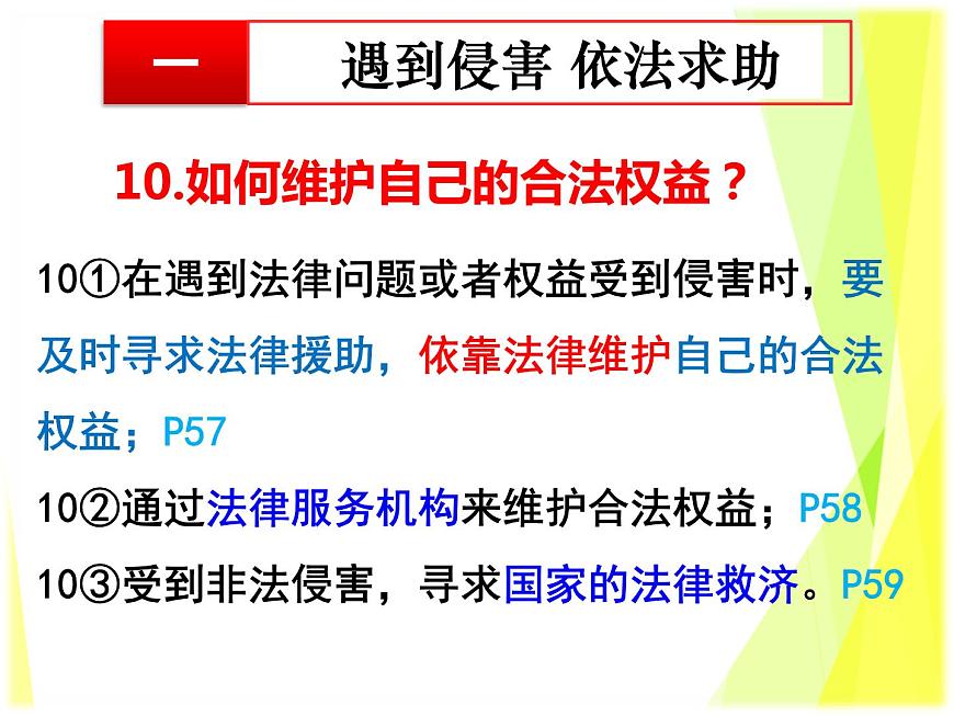 八上道法5.3善用法律課件第6頁