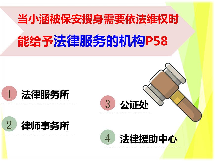 八上道法5.3善用法律課件第7頁