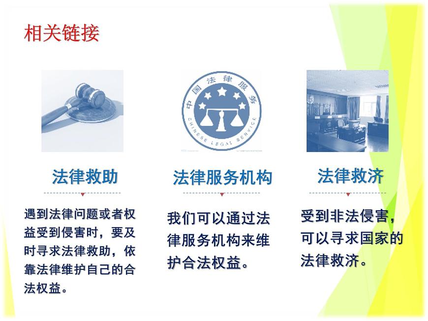 八上道法5.3善用法律課件第8頁