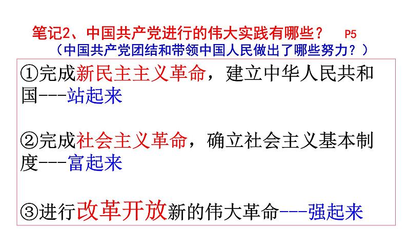 1.1 坚持改革开放 课件第6页