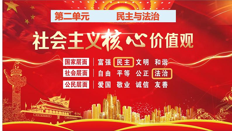 3.1 生活在新型民主国家第1页