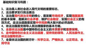 初中政治思品人教部编版九年级上册（道德与法治）凝聚法治共识课文内容ppt课件