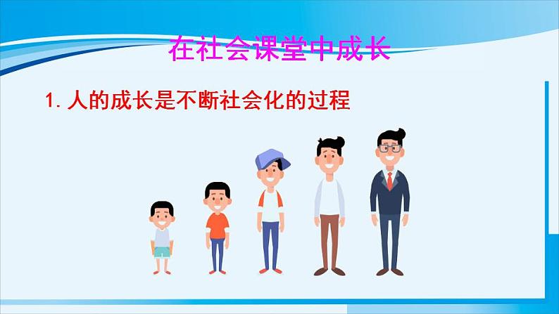 人教版八年级道德与法治上册 第一单元 第一课 丰富的社会生活 第2课时 在社会中成长 课件第6页