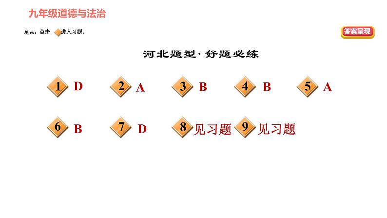 人教版(河北专版)九年级下册道德与法治课件 第1单元 第1课 第一课综合复习第2页