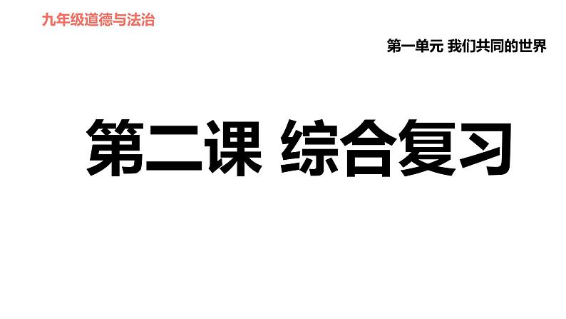 人教版(河北专版)九年级下册道德与法治课件 第1单元 第2课 第二课综合复习第1页