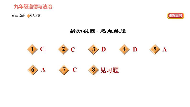 人教版(河北专版)九年级下册道德与法治课件 第3单元 第6课 第2课时 多彩的职业习题课件02