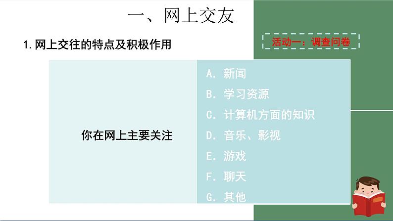 人教版七年级上册道德与法治第二单元5.2《网上交友新时空》课件03