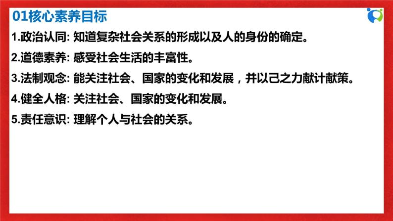 【核心素养目标】部编版8s1.1.1《我与社会》课件+教案+视频+同步分层练习（含答案解析）03