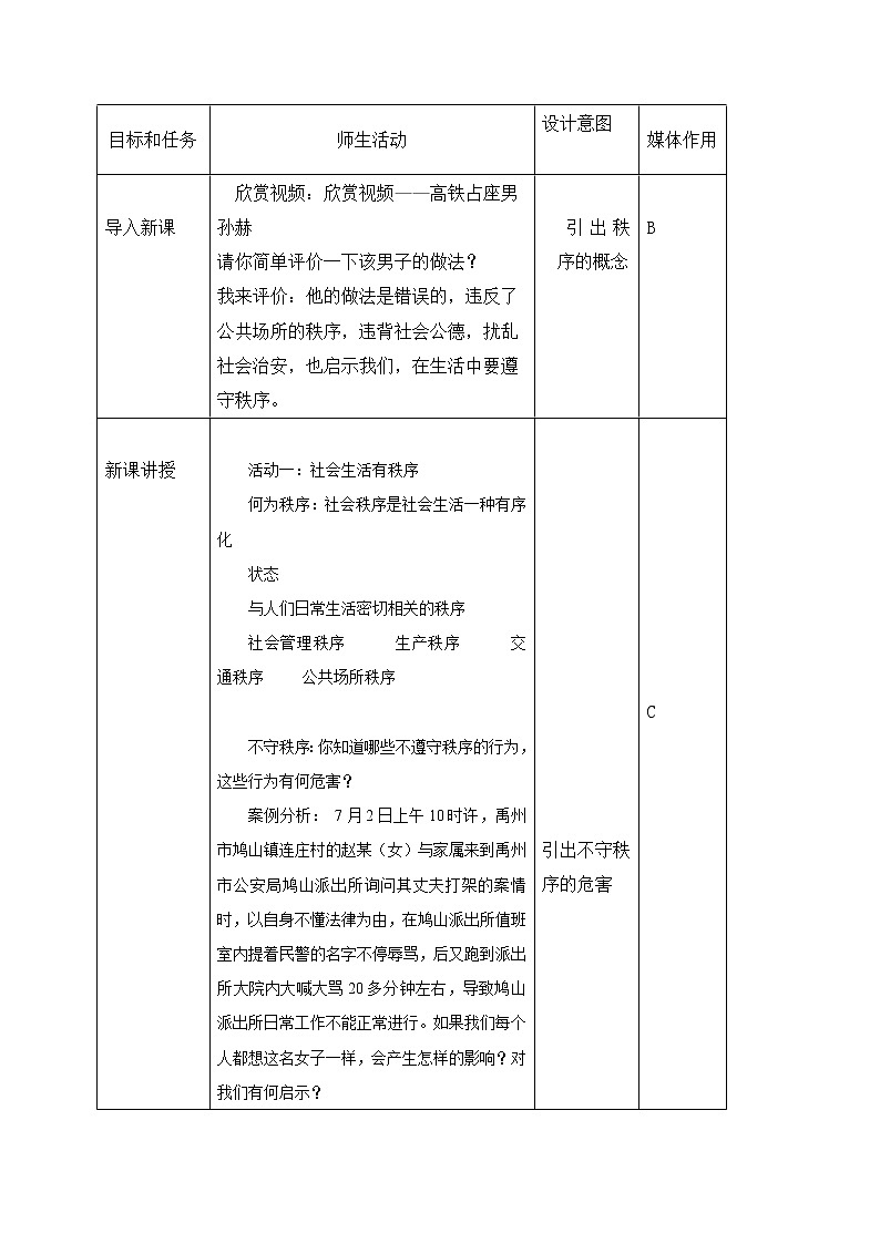 3.1维护秩序 教案-人教部编版八年级道德与法治上册教案02