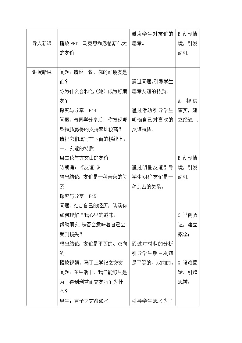 4.2深深浅浅话友谊 教案-人教部编版七年级道德与法治上册02