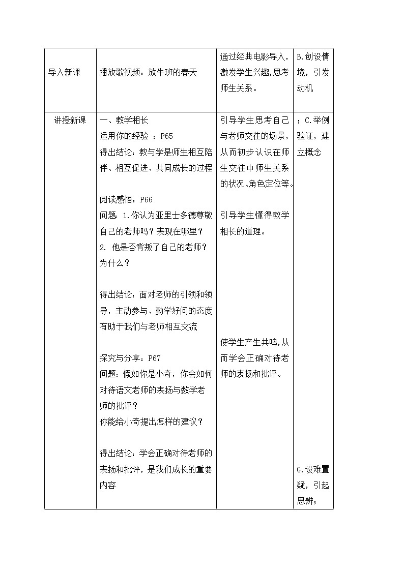 6.2师生交往 教案-人教部编版七年级道德与法治上册第2页