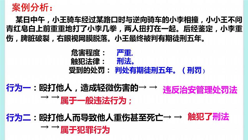 5.2 预防犯罪 课件+教案06