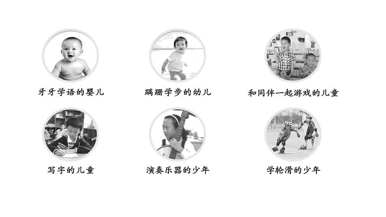 道德与法治七年级上册2.1 学习伴成长 课件第7页