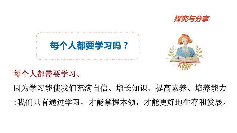 道德与法治七年级上册2.1 学习伴成长 课件第8页