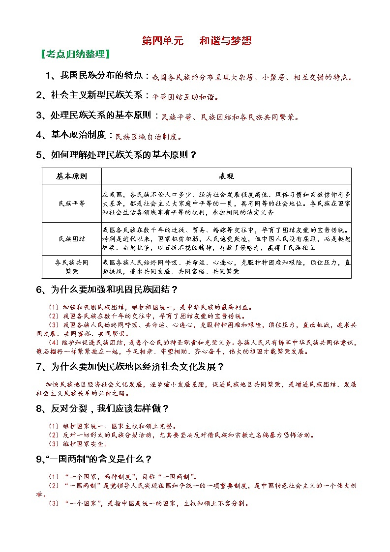 人教部编版九年级上册《道德与法治》第四单元和谐与梦想知识点归纳整理01