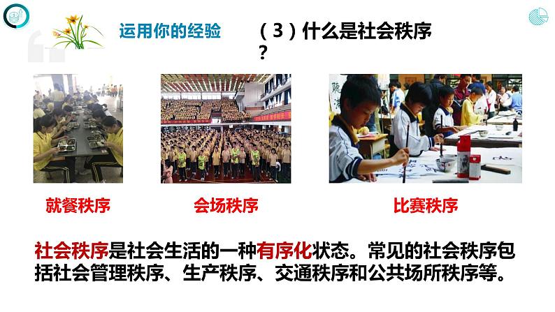 3.1 维护秩序-部编版道德与法治八年级上册 课件(共20张PPT)05