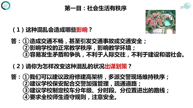 3.1 维护秩序-部编版道德与法治八年级上册 课件(共20张PPT)07
