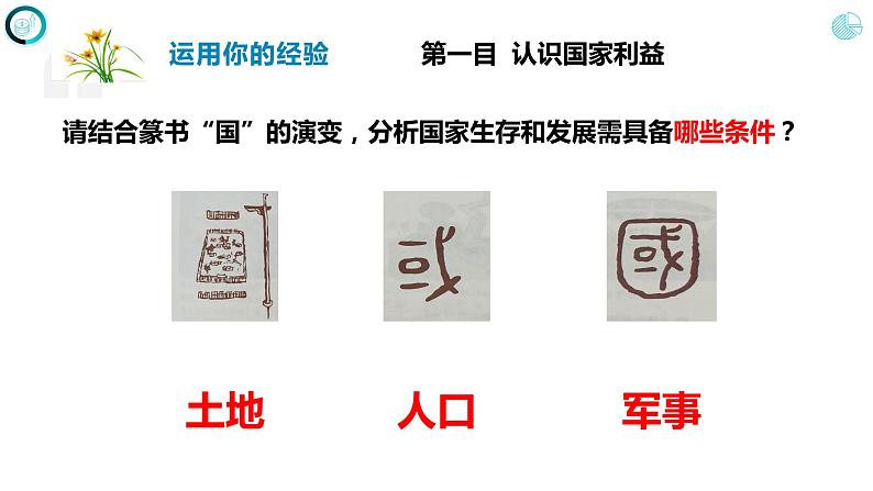 8.1 国家好 大家才会好-部编版道德与法治八年级上册 课件(共24张PPT)第4页