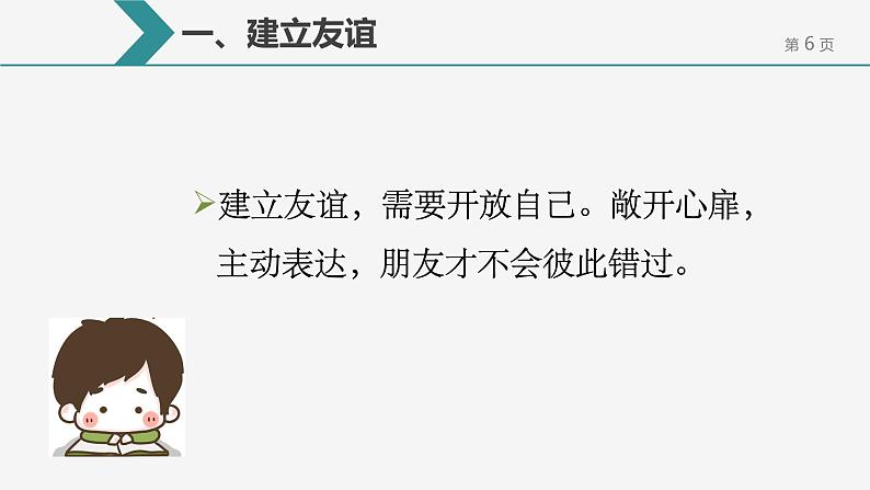 5.1让友谊之树常青 课件第6页