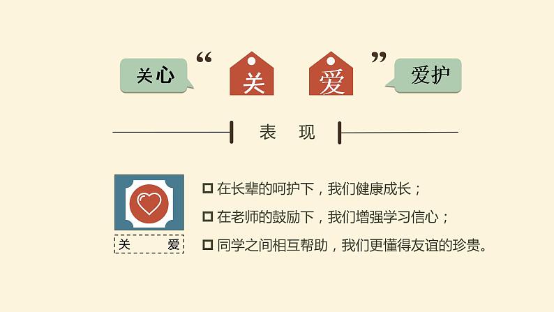 部编版《道德与法治》八年级上册:7.1 关爱他人 课件(共20张PPT)04