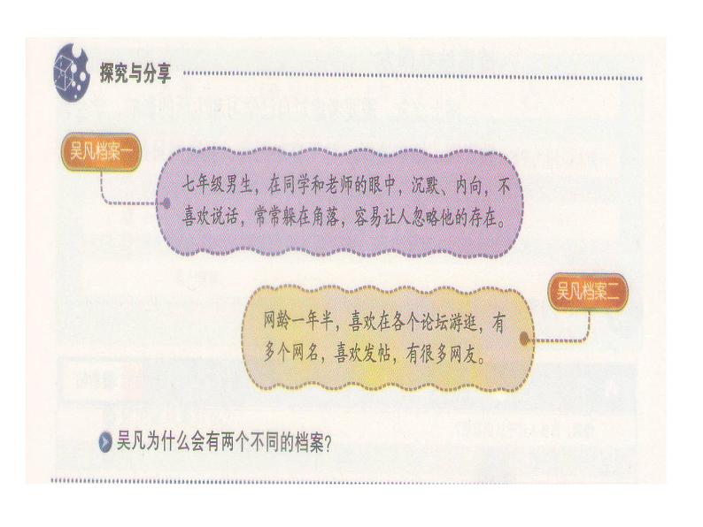 部编版《道德与法治》七年级上册:5.2 网上交友新时空 课件(共31张PPT)第3页