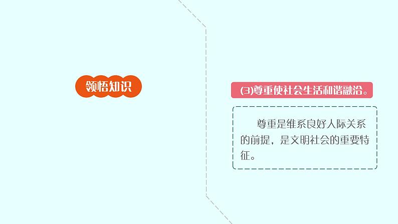 部编版《道德与法治》八年级上册:4.1 尊重他人 课件(共24张PPT)第6页