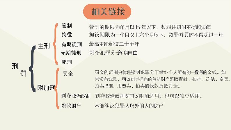 部编版《道德与法治》八年级上册:5.2《预防犯罪》课件(共20张PPT)第8页