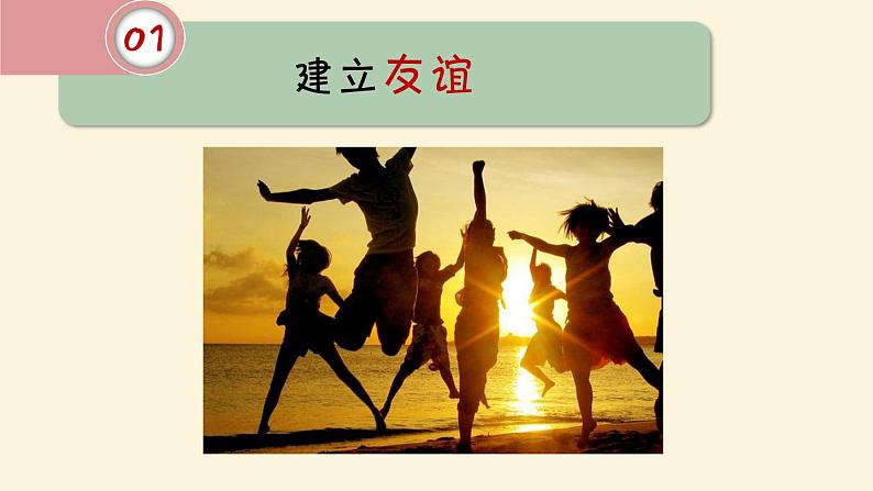 部编版《道德与法治》七年级上册:5.1 让友谊之树常青 课件(共25张PPT)第4页