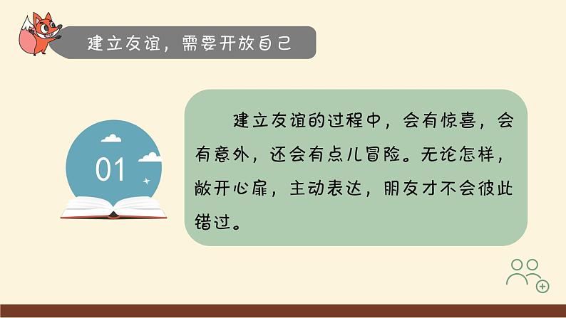 部编版《道德与法治》七年级上册:5.1 让友谊之树常青 课件(共25张PPT)第6页