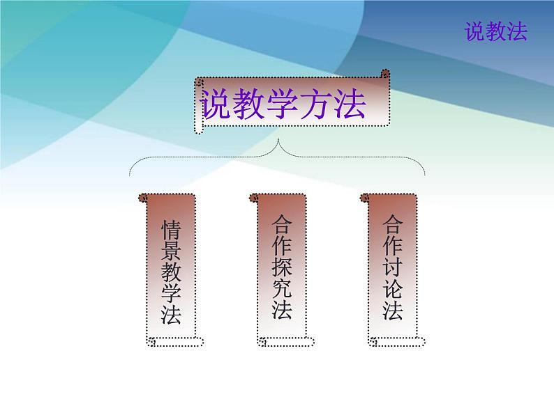 部编版《道德与法治》七年级上册:10.1 感受生命的意义 说课课件(共19张PPT)第8页